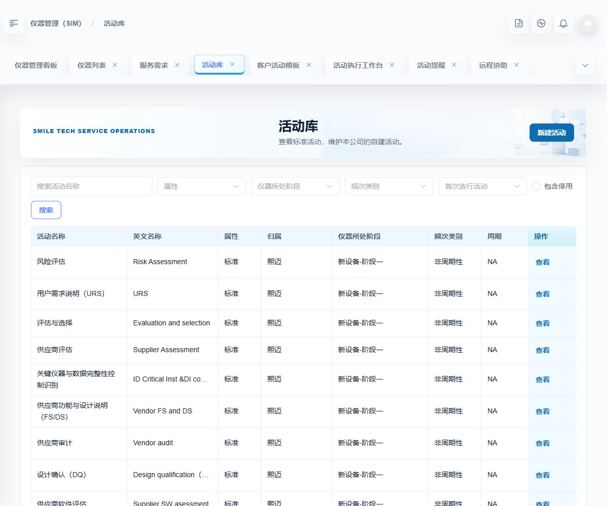 活动库列表，展示活动定义、属性、阶段和查看入口